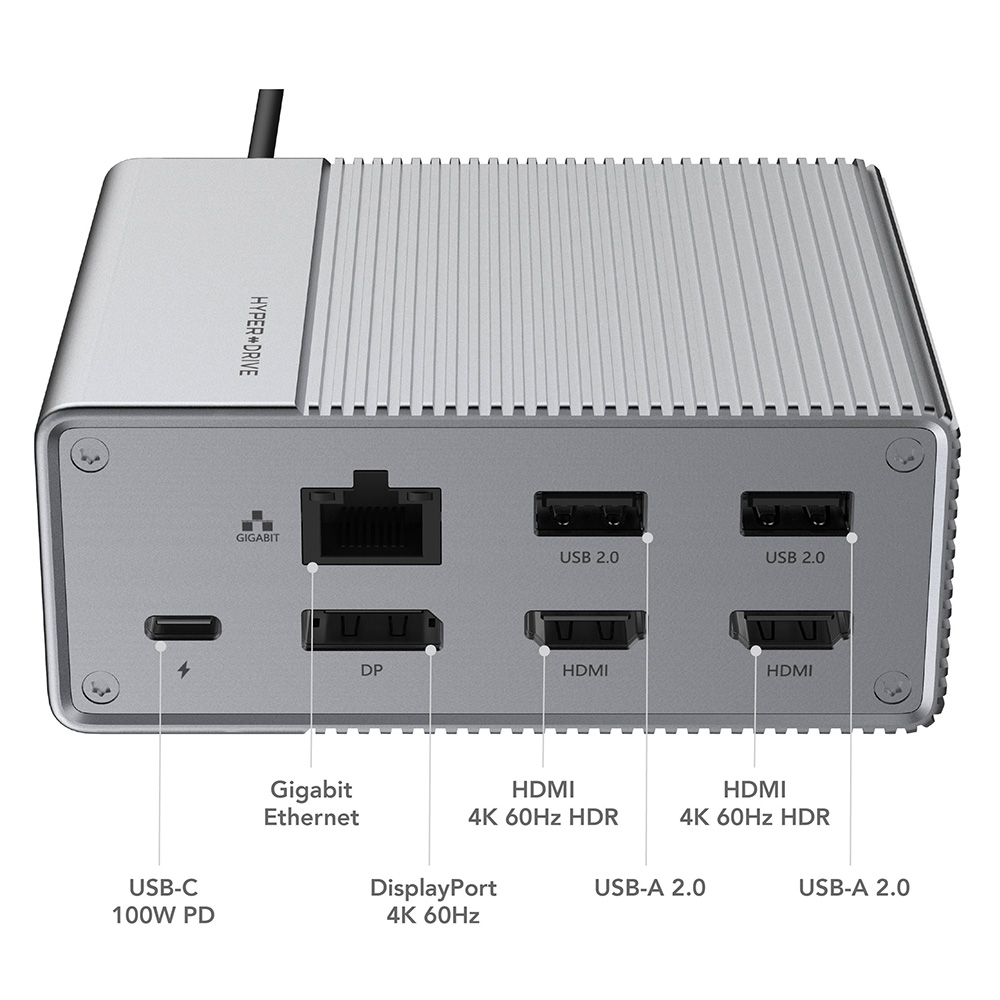 Hub USB-C HyperDrive GEN2 12 in 1