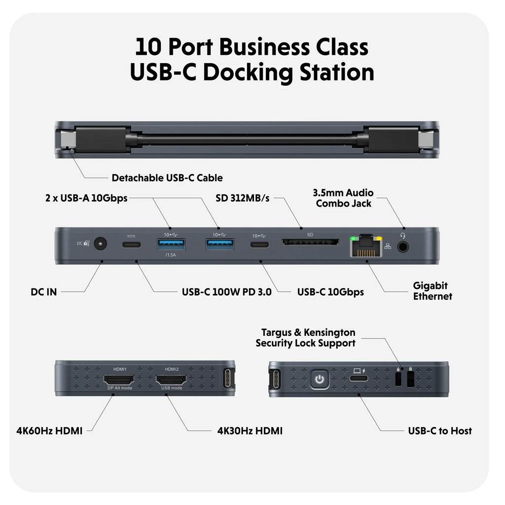 Hub USB-C HyperDrive Next 10 port Business Class